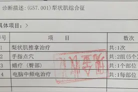 梨状肌综合症可以彻底治愈吗？图片