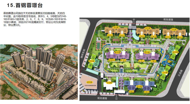 成都买房之一文看清成都天府新区鹤林村板块价值分析