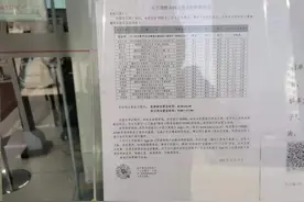 你注意了吗？工行部分网点今后周末两天全休图片