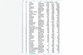App Store中哪款浏览器最适合你？看这一篇就够了图片