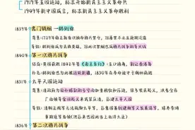 初中历史：近代史时间轴超全梳理图片