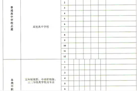 如何报志愿？天津中考志愿填报建议步骤（附志愿表）图片