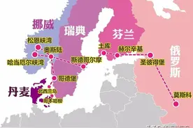 曲线移民高福利的北欧国家图片