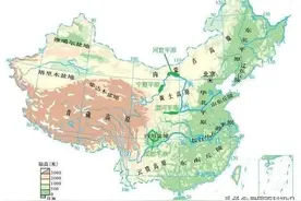 中国平原概览图片