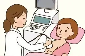 【惠爱科普】乳腺钼靶摄影+乳腺彩超=乳腺疾病检查金标准图片