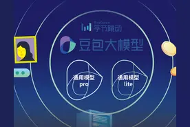 2000个“产品经理”，帮字节做豆包图片