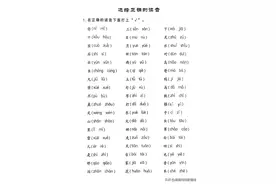 拼音巩固练习丨易错拼音读音练习-读音选择专项题（400题）图片