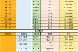 收藏！武当山机场2023年夏秋季航班时刻表来了图片