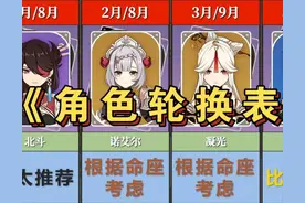 原神：星辉商店角色轮换表，这些角色值得换图片