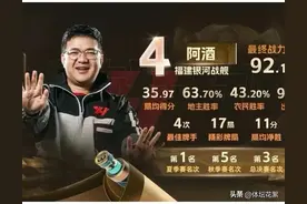 斗地主前十名年度排行图片