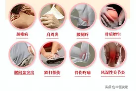 5个厉害的中成药，逼出风寒湿，大补肝肾 温暖腰膝 横扫腰腿关节痛图片