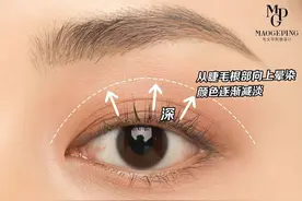 新手必看 | 6种万能眼影公式，化妆新手快来抄作业图片