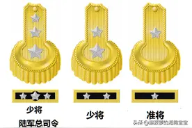 为什么美军军衔标志中银色等级高于金色？图片