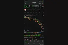 连续跌停，批量退市，谁买单？图片