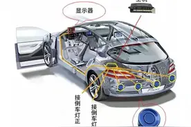 教你零基础给爱车配上倒车雷达图片