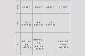 2023年吉林省中考将于6月27日—30日举行！图片