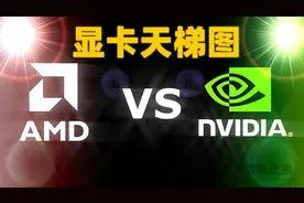 台式电脑显卡性能天梯图2022年11月最新版 包含40系列显卡图片