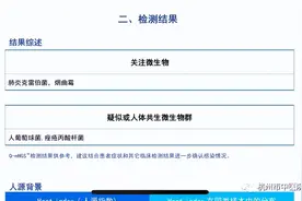 70岁奶奶6天狂“炫”70个毛蛋，住进ICU！毛蛋真的是大补的极品吗？听听医生怎么说图片