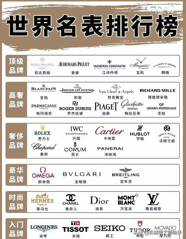 �����ŷ���ѡ�����ʿ��˭���Ǻ��������Լ۱�֮����