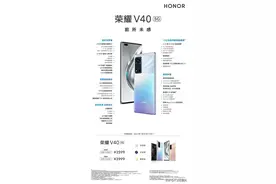 盘点2021年荣耀最值得选购的5款手机图片