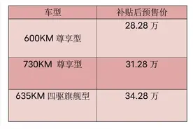 2022款唐EV预售开启，730公里纯电续航，预售价28.28万-34.28万图片
