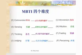 从人格测评看大小S的婚姻图片