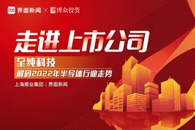 「走进上市公司」第一期——至纯科技 | 解码2022年半导体行业走势图片
