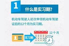 明确了！驾照没有实习期，分“2种情况”不要混淆了，一次讲明白图片