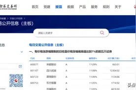 学会通达信公式系统，轻松搞定龙虎榜选股图片