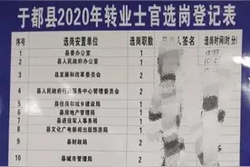 转业士官安置现状。战友兄弟们看过来图片