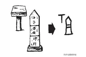 甲骨文演义祖字：古文祖且是同一个字，祖的本义是祖庙图片