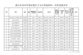 离石区2023年领证独生子女父母退休一次性奖励名单公示图片