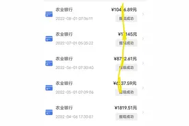 网络平台接单，月入过万的真实历程图片