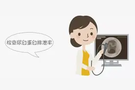 尿白蛋白肌酐比值，了解一下？图片