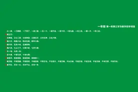 一年级带两个数字的四字词语，一年级类似四面八方的词语图片