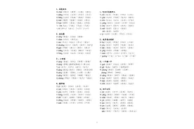 一年级下册生字表组词.需要的收藏转发图片