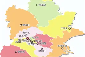 2022年天津学区房之和平区，（吐血整理）推荐收藏图片