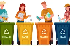 “扔垃圾”英语怎么表达？“垃圾分类”“有害垃圾”英语咋说？图片