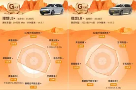 甲醛测试值偏高？理想L9亏电油耗高？懂车帝夏测官方解读图片