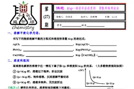 难溶盐的溶解平衡Ksp计算图片