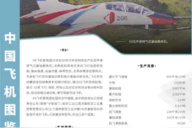 中国飞机图鉴 | K8：亚声速喷气式基础教练机图片