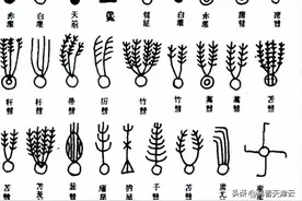 【科学向日葵】天文课堂 | 中国古代天文历法（六）图片