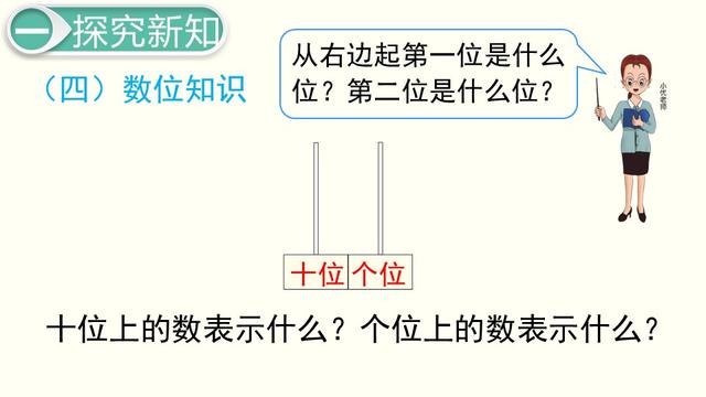 一年级数学下册（人教版）-读数与写数