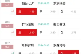 今日足球竞彩推荐：理智精选3串1胜平负预测 比分预测 绝世稳单图片