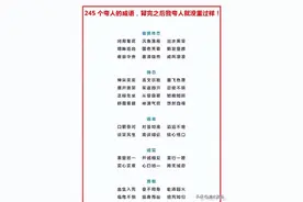 用成语夸人，教你怎样夸人夸出水平。 ​​​图片
