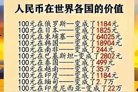 各国汇率：100元人民币兑换各国货币大盘点！收藏看看，涨知识了图片