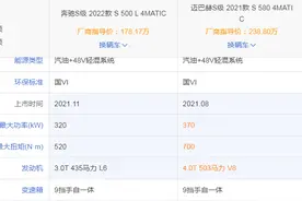 迈巴赫和S级有什么区别？图片