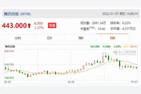 付费阅读！微信豆，腾讯苹果千亿的较量图片