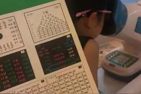 首次纳入集采！动辄上万元一副的OK镜为何不被资本市场买账？图片