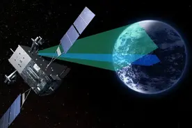 中美俄三国卫星数量对比：美国2944颗，俄罗斯169颗，中国多少颗图片